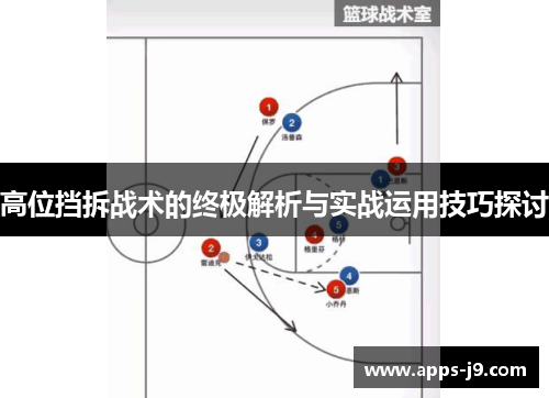 高位挡拆战术的终极解析与实战运用技巧探讨 高位挡拆战术的终极解析与实战运用技巧探讨