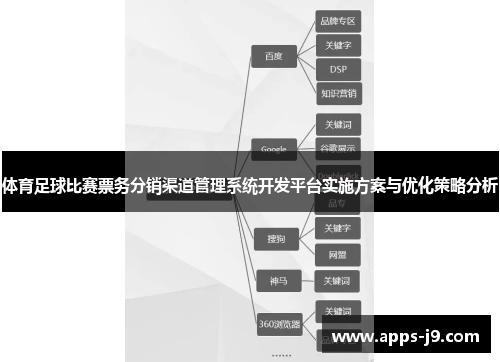 体育足球比赛票务分销渠道管理系统开发平台实施方案与优化策略分析