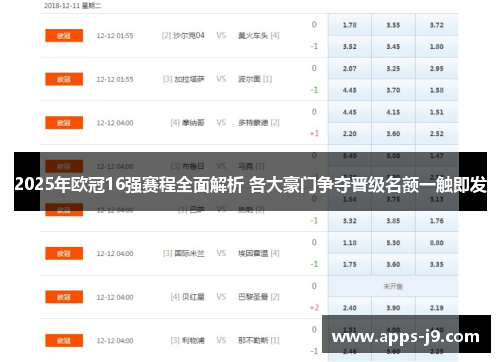 2025年欧冠16强赛程全面解析 各大豪门争夺晋级名额一触即发 2025年欧冠16强赛程全面解析 各大豪门争夺晋级名额一触即发