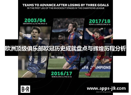 欧洲顶级俱乐部欧冠历史成就盘点与辉煌历程分析 欧洲顶级俱乐部欧冠历史成就盘点与辉煌历程分析