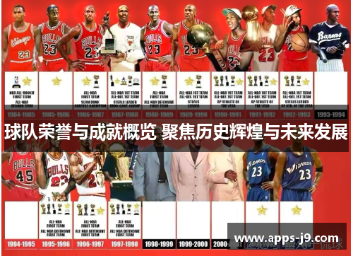 球队荣誉与成就概览 聚焦历史辉煌与未来发展