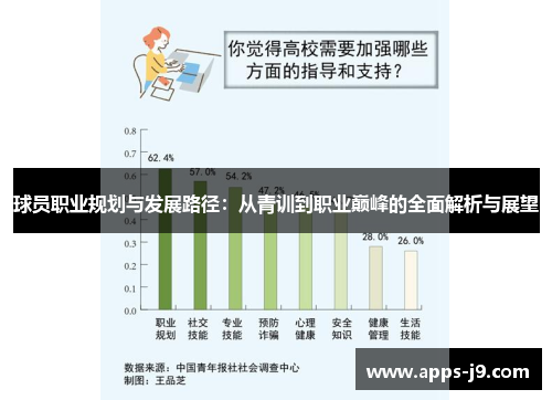 球员职业规划与发展路径:从青训到职业巅峰的全面解析与展望 球员职业规划与发展路径:从青训到职业巅峰的全面解析与展望
