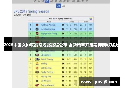 2025中国女排联赛常规赛赛程公布 全新篇章开启期待精彩对决