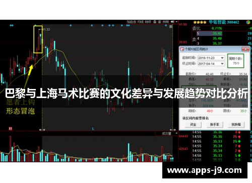 巴黎与上海马术比赛的文化差异与发展趋势对比分析 巴黎与上海马术比赛的文化差异与发展趋势对比分析