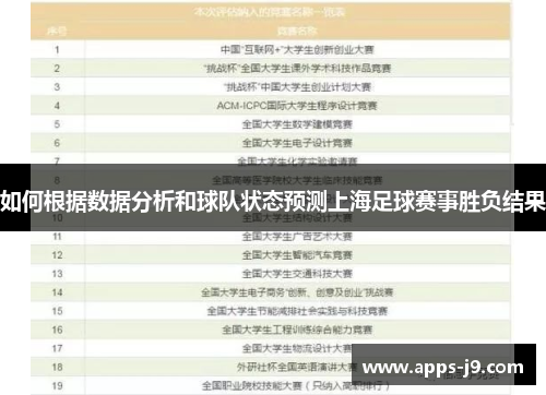 如何根据数据分析和球队状态预测上海足球赛事胜负结果