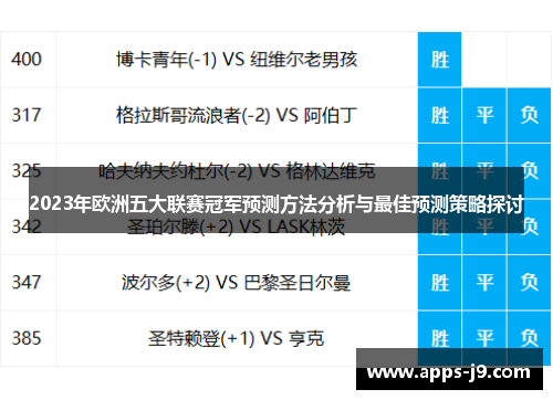 2023年欧洲五大联赛冠军预测方法分析与最佳预测策略探讨