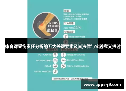 体育课受伤责任分析的五大关键要素及其法律与实践意义探讨 体育课受伤责任分析的五大关键要素及其法律与实践意义探讨