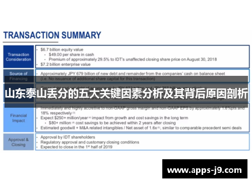山东泰山丢分的五大关键因素分析及其背后原因剖析 山东泰山丢分的五大关键因素分析及其背后原因剖析