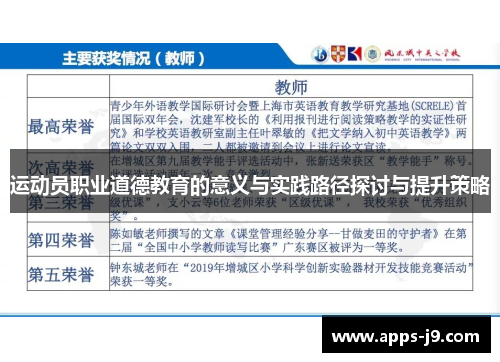 运动员职业道德教育的意义与实践路径探讨与提升策略