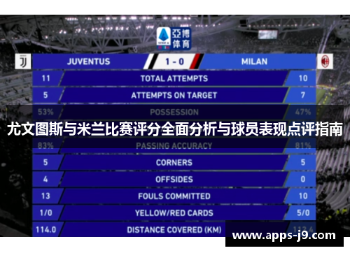尤文图斯与米兰比赛评分全面分析与球员表现点评指南