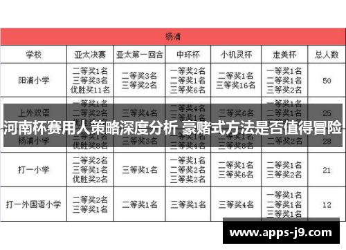 河南杯赛用人策略深度分析 豪赌式方法是否值得冒险