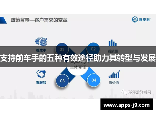 支持前车手的五种有效途径助力其转型与发展 支持前车手的五种有效途径助力其转型与发展