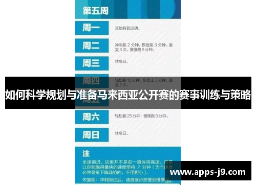 如何科学规划与准备马来西亚公开赛的赛事训练与策略