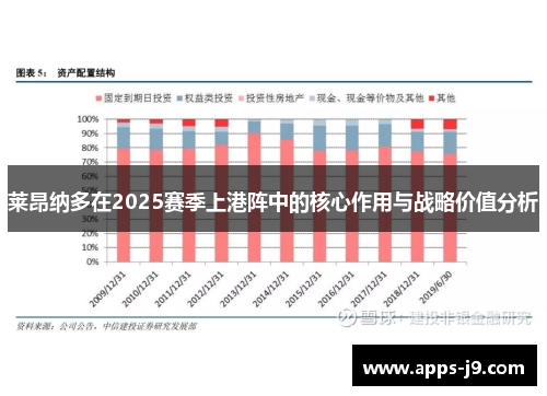 莱昂纳多在2025赛季上港阵中的核心作用与战略价值分析