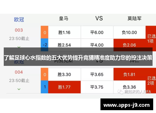 了解足球心水指数的五大优势提升竞猜精准度助力您的投注决策