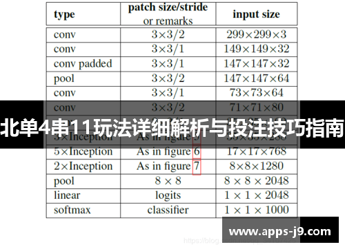 北单4串11玩法详细解析与投注技巧指南