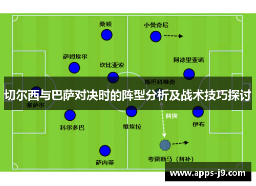 切尔西与巴萨对决时的阵型分析及战术技巧探讨