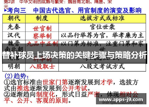 替补球员上场决策的关键步骤与策略分析