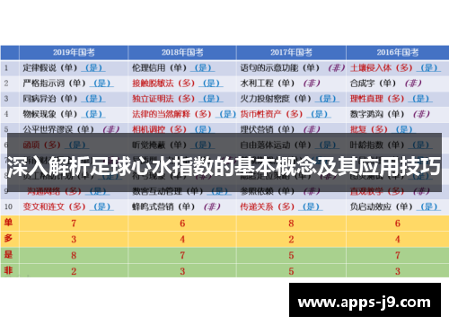 深入解析足球心水指数的基本概念及其应用技巧