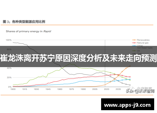 崔龙洙离开苏宁原因深度分析及未来走向预测 崔龙洙离开苏宁原因深度分析及未来走向预测