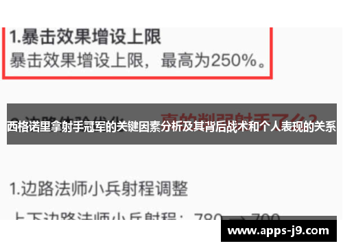 西格诺里拿射手冠军的关键因素分析及其背后战术和个人表现的关系 西格诺里拿射手冠军的关键因素分析及其背后战术和个人表现的关系