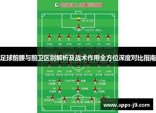 足球前腰与前卫区别解析及战术作用全方位深度对比指南