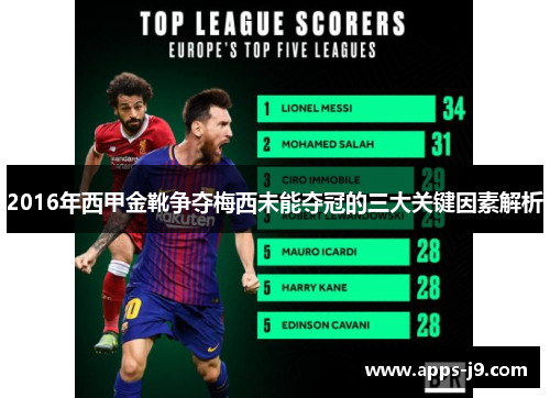 2016年西甲金靴争夺梅西未能夺冠的三大关键因素解析