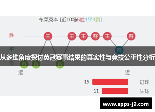 从多维角度探讨英冠赛事结果的真实性与竞技公平性分析