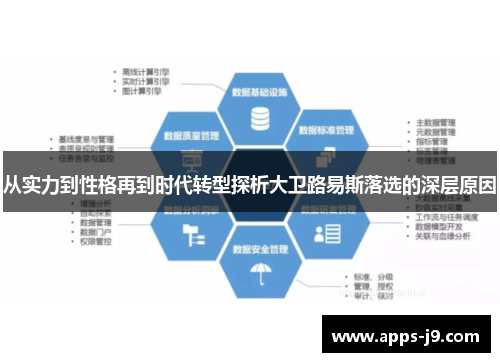 从实力到性格再到时代转型探析大卫路易斯落选的深层原因