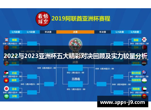 2022与2023亚洲杯五大精彩对决回顾及实力较量分析