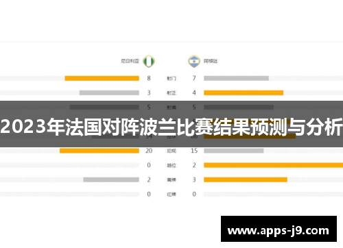 2023年法国对阵波兰比赛结果预测与分析