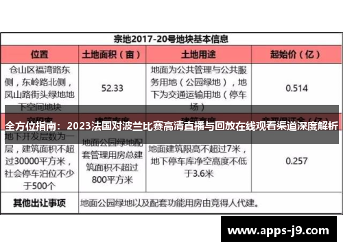 全方位指南：2023法国对波兰比赛高清直播与回放在线观看渠道深度解析