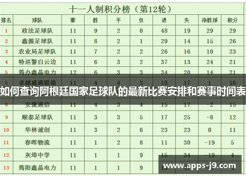 如何查询阿根廷国家足球队的最新比赛安排和赛事时间表 如何查询阿根廷国家足球队的最新比赛安排和赛事时间表