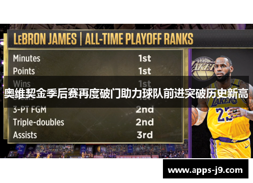 奥维契金季后赛再度破门助力球队前进突破历史新高 奥维契金季后赛再度破门助力球队前进突破历史新高