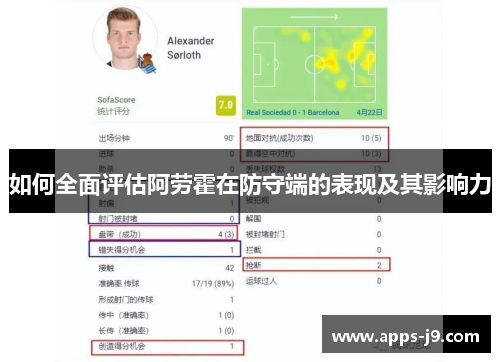 如何全面评估阿劳霍在防守端的表现及其影响力 如何全面评估阿劳霍在防守端的表现及其影响力