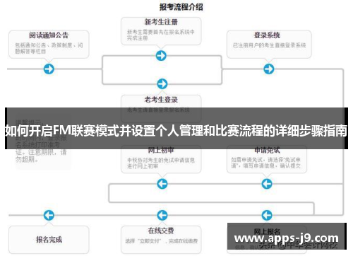 如何开启FM联赛模式并设置个人管理和比赛流程的详细步骤指南 如何开启FM联赛模式并设置个人管理和比赛流程的详细步骤指南