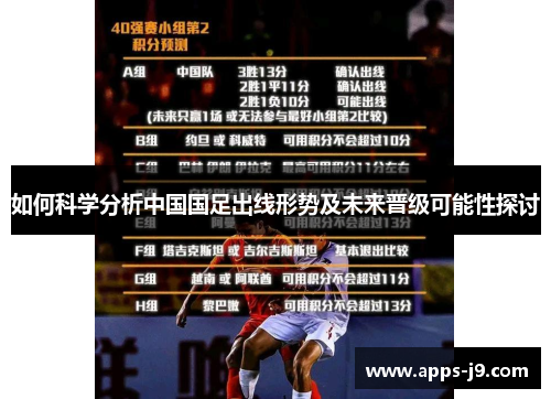 如何科学分析中国国足出线形势及未来晋级可能性探讨