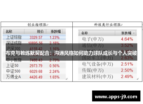 布克与教练默契配合：沟通风格如何助力球队成长与个人突破