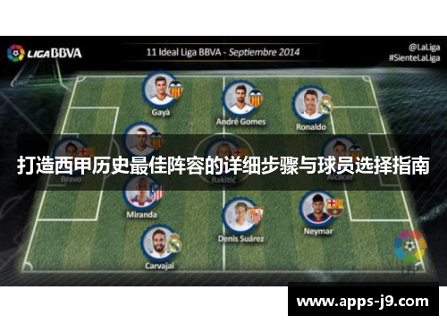 打造西甲历史最佳阵容的详细步骤与球员选择指南 打造西甲历史最佳阵容的详细步骤与球员选择指南